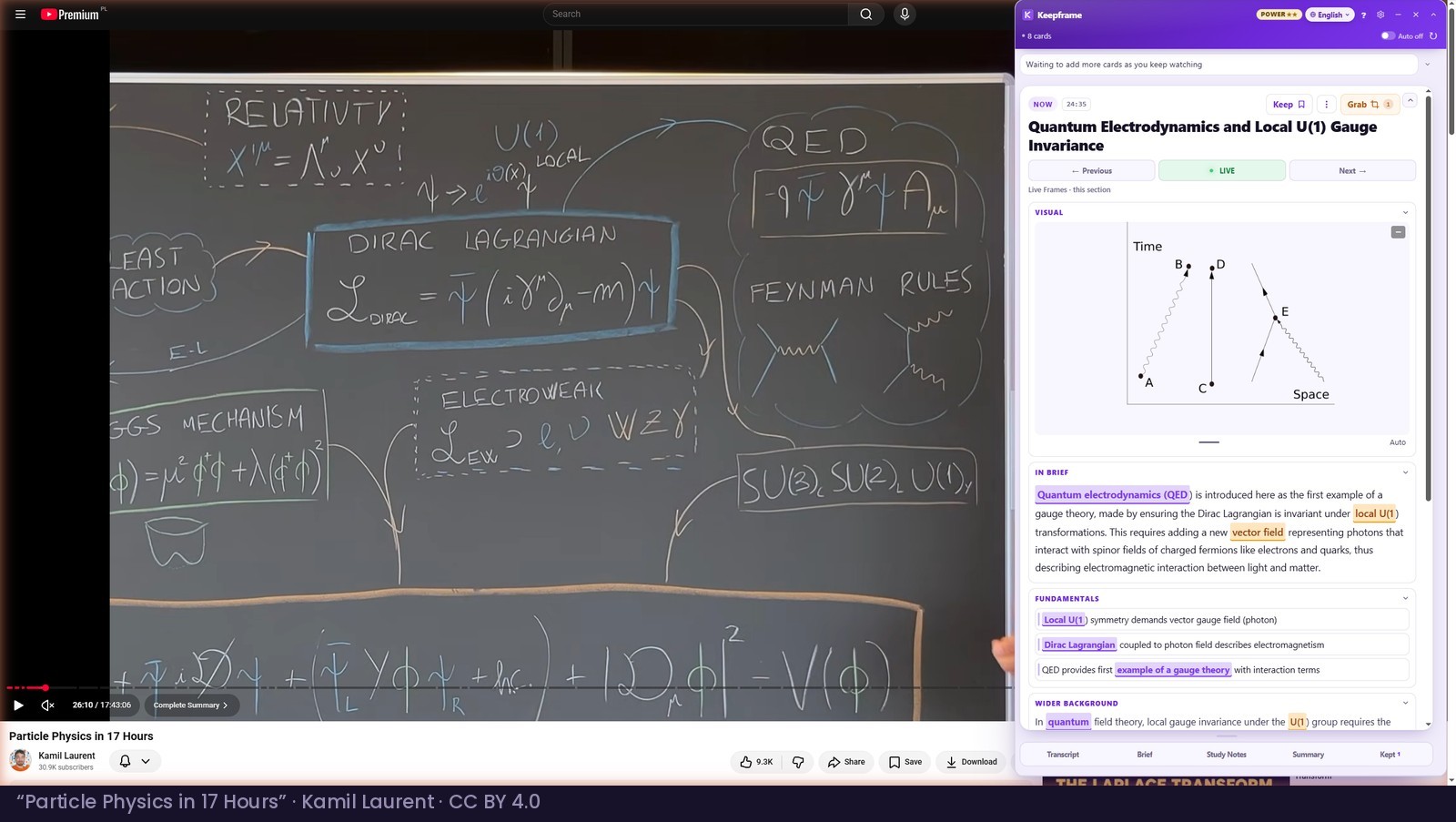 A seventeen-hour physics lecture on YouTube, the blackboard covered in the Dirac Lagrangian and the Standard Model, with the Keepframe panel beside it showing the Live Frame for that moment
