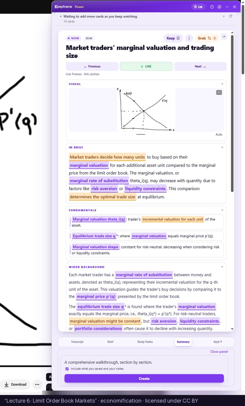 An eighty-minute economics lecture with the Keepframe panel open on Summary, the Live Frame illustrated with the lecturer's own chart